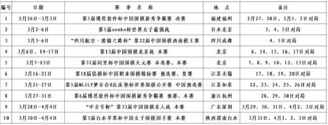 本场比赛，广东球员任骏飞高效发挥，出战29分钟9投6中，三分1中0、罚球3中3拿到15分12篮板2助攻，正负值+26。